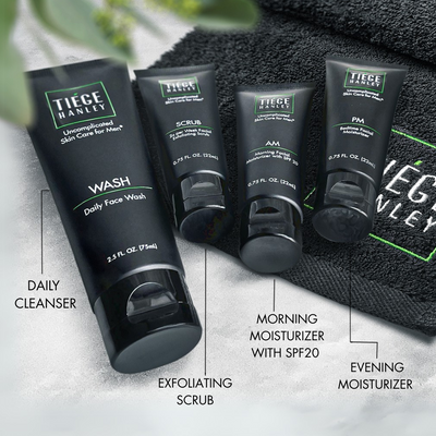 The Essential Skin Care Routine for Men