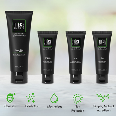 The Essential Skin Care Routine for Men