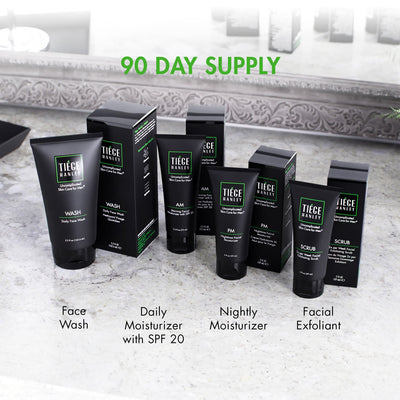 The Essential Skin Care Routine for Men